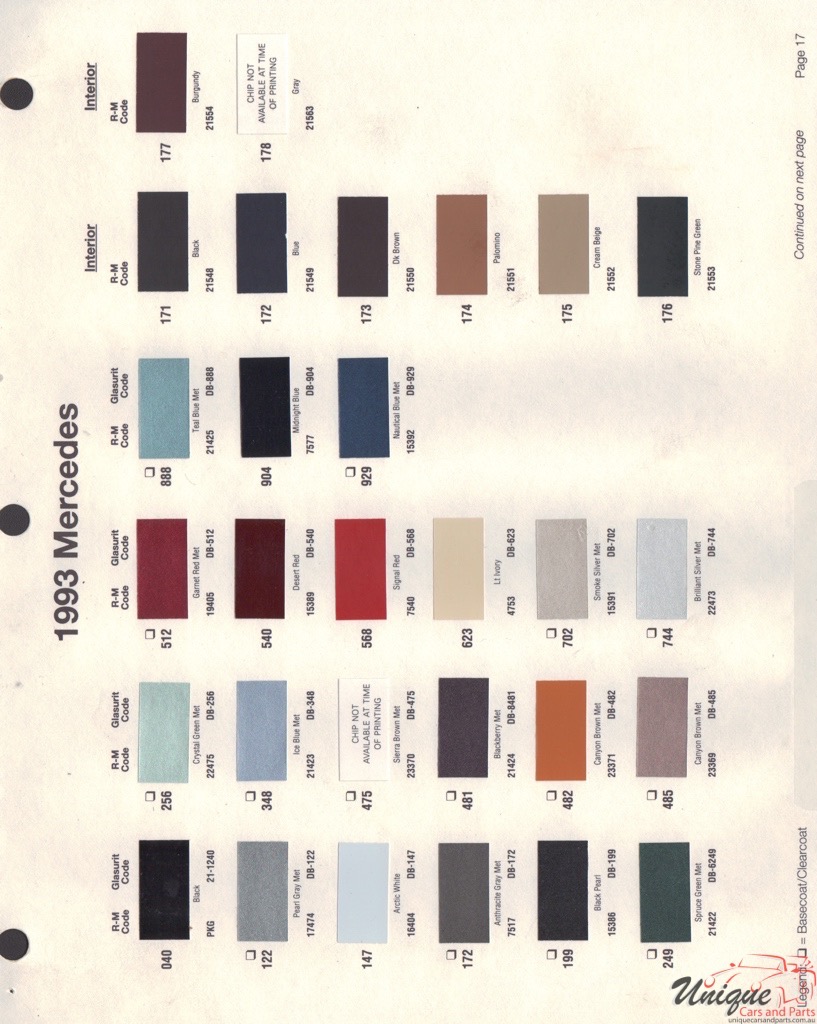 1993 Mercedes-Benz Paint Charts RM 1